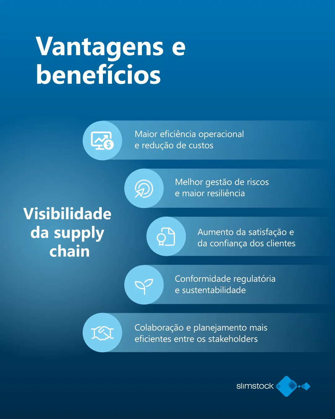 vantagens e beneficios visibilidade da supply chain