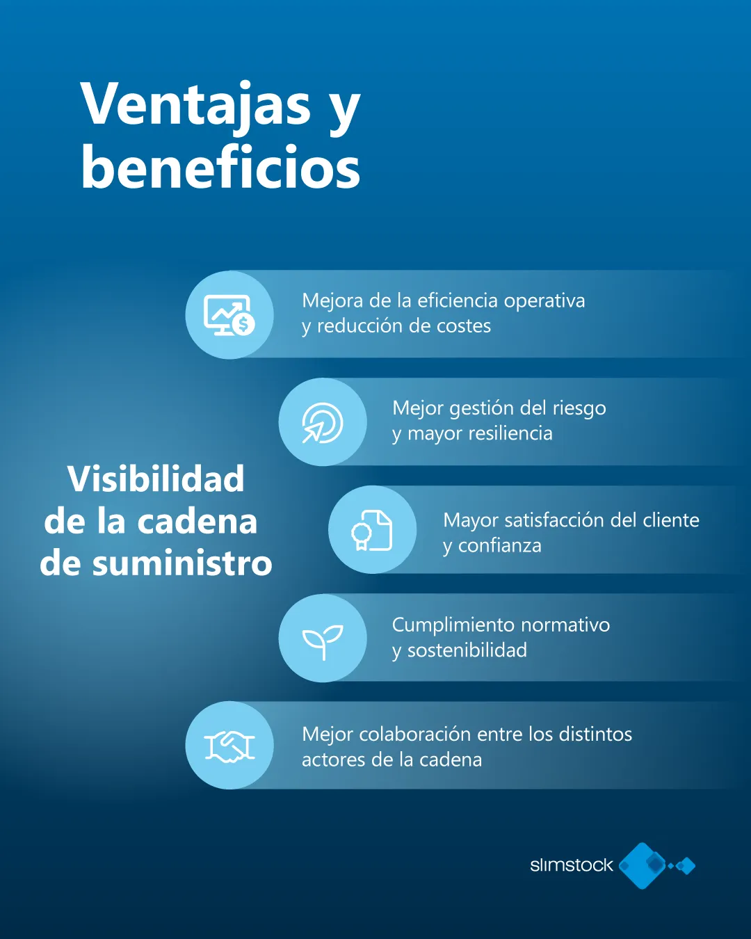 ventajas y beneficios de la visibilidad en la cadena de suministro ventajas y beneficios de la visibilidad en la cadena de suministro