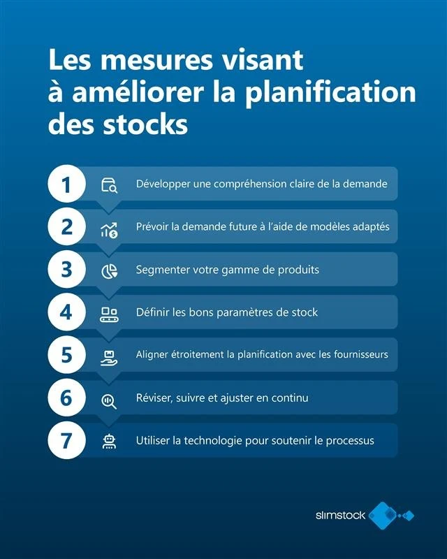 Étapes pour améliorer la planification des stocks