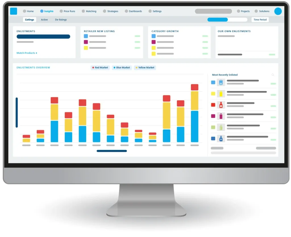 Slim4-Solution-commerce module