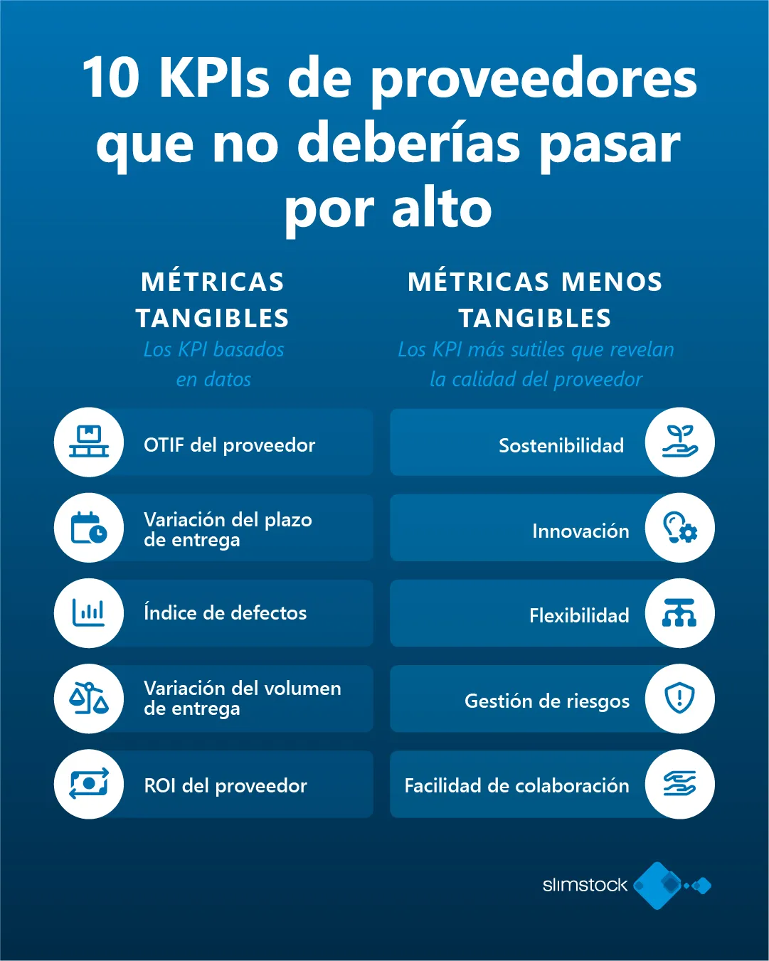 10 KPIs de proveedores 10 KPIs de proveedores que no deberías pasar por alto