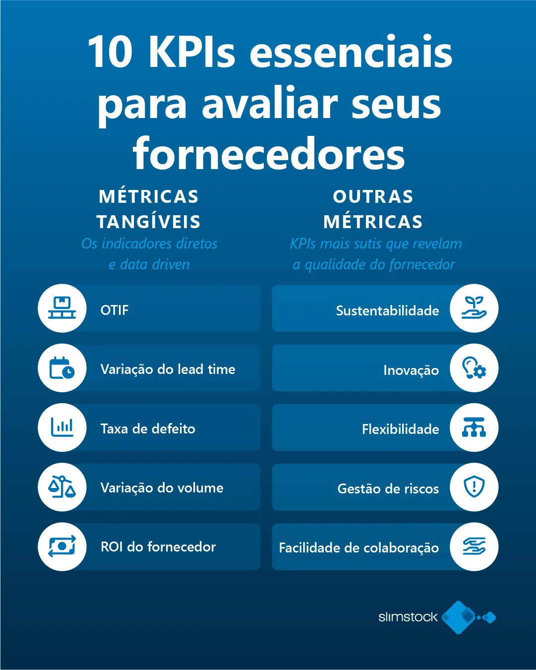 10 KPIs essenciais para avaliar seus fornecedores 10 KPIs essenciais para avaliar seus fornecedores