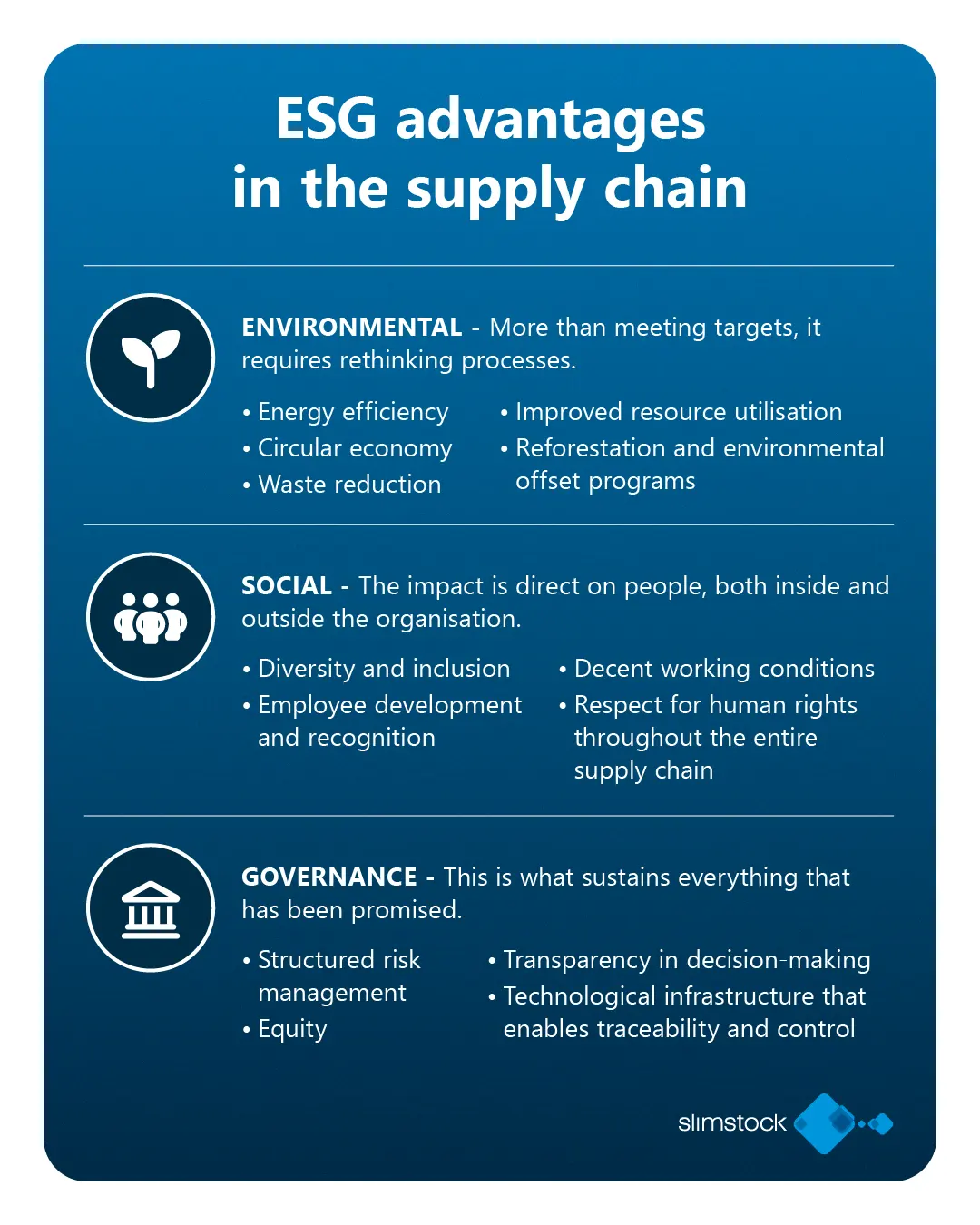 ESG advantages in supply chain ESG advantages in supply chain