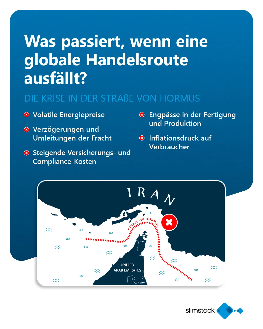 Strasse von Hormus Strasse von Hormus
