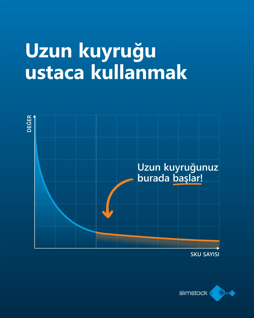 Uzun kuyruk ürünlerinin özellikleri