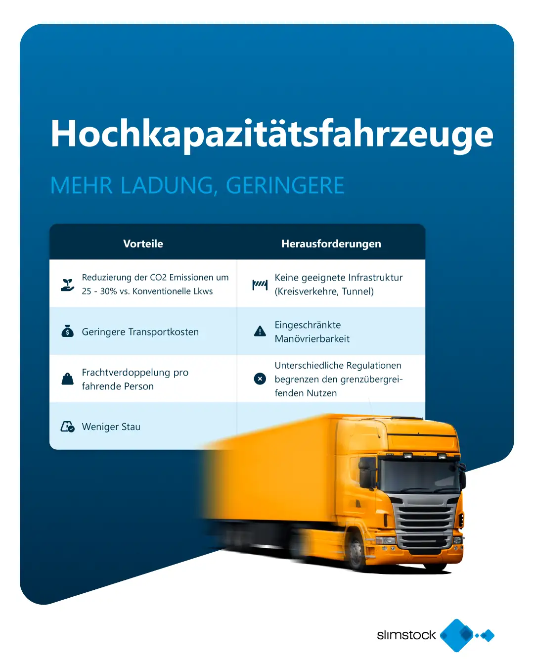 Was ist ein EMS-Fahrzeug (European Modular System)_ Was ist ein EMS-Fahrzeug (European Modular System)_