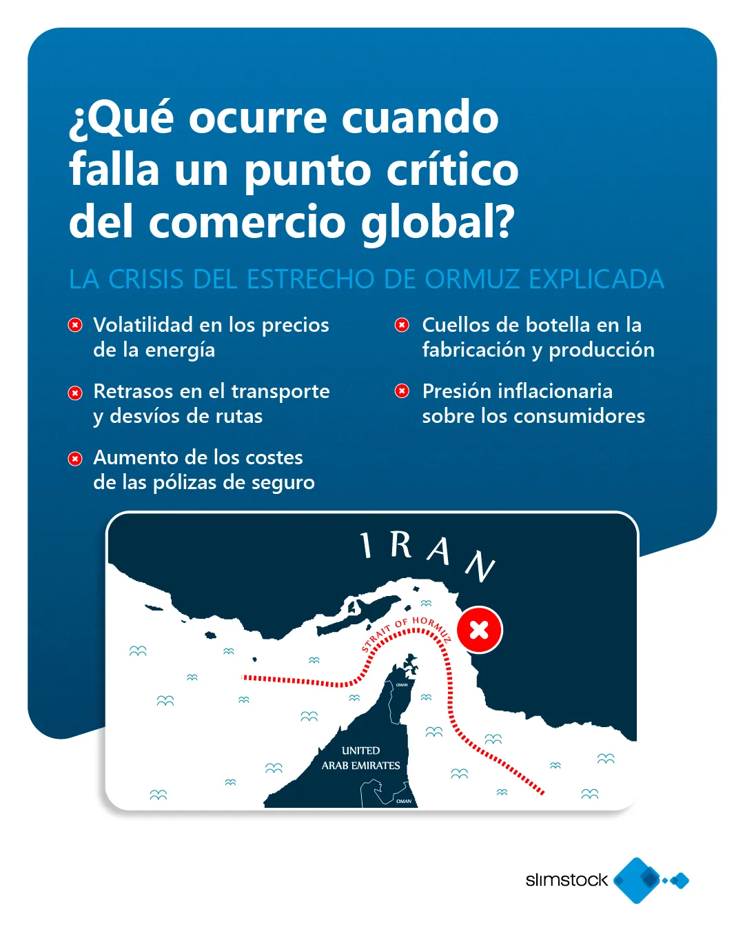 cierre en el estrecho de ormuz cierre en el estrecho de ormuz