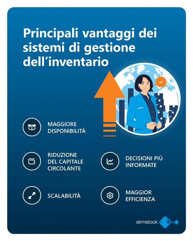 vantaggi sistemi gestione inventario