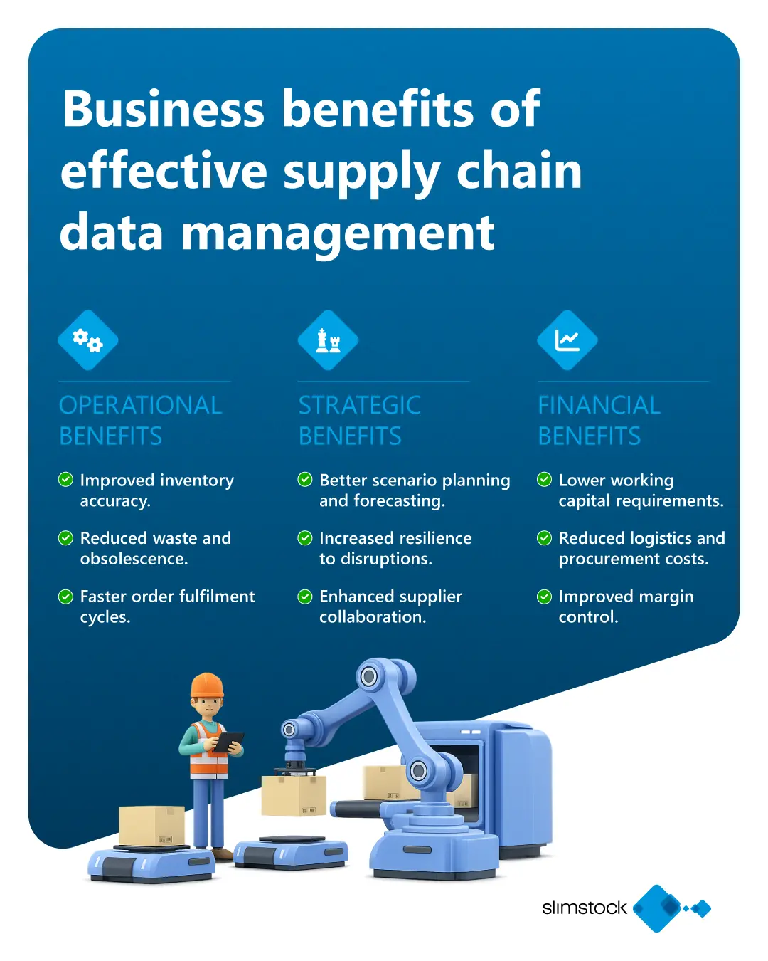 Benefits of effective supply chain data management Benefits of effective supply chain data management