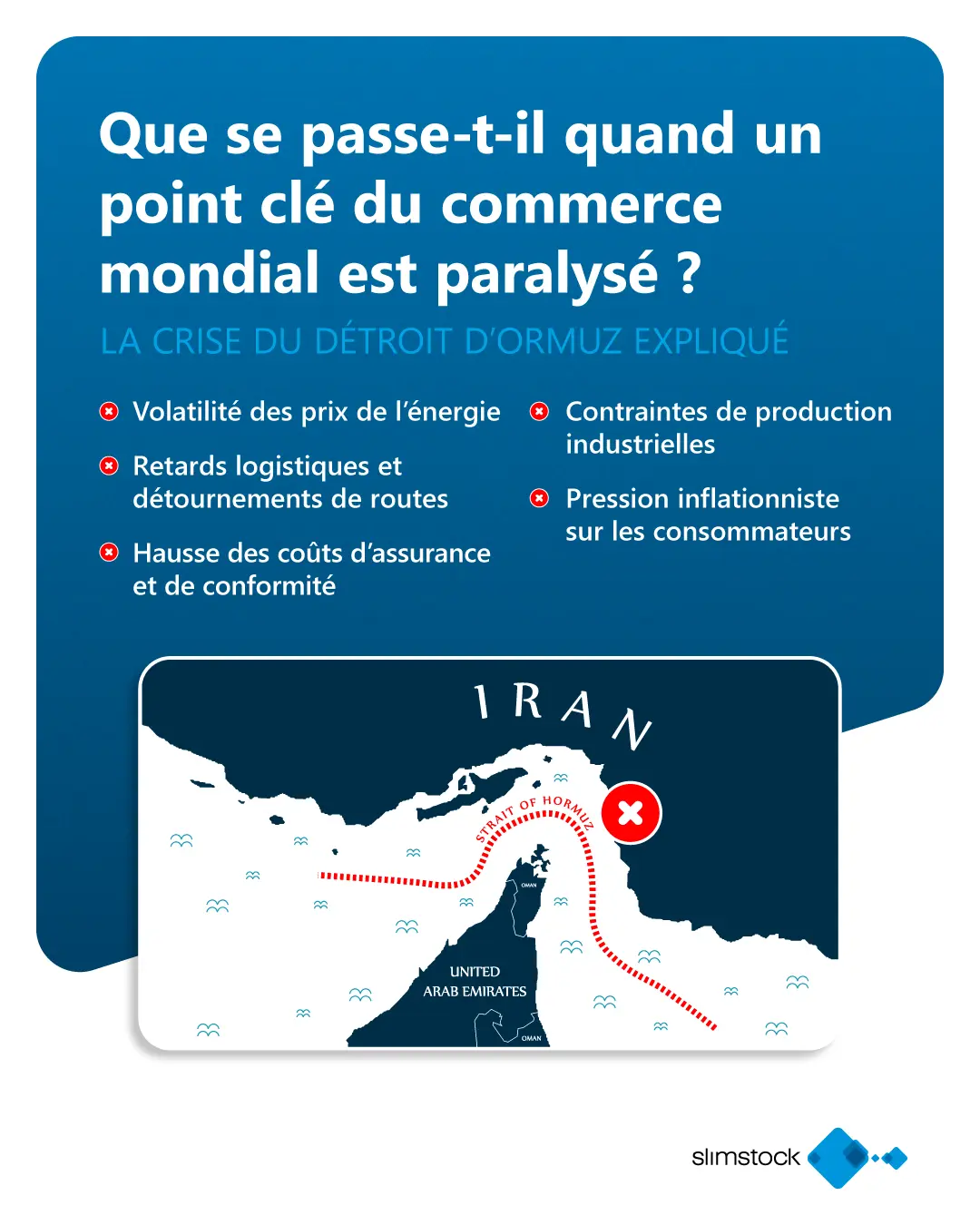 Détroit d’Ormuz tensions supply chain mondiaux