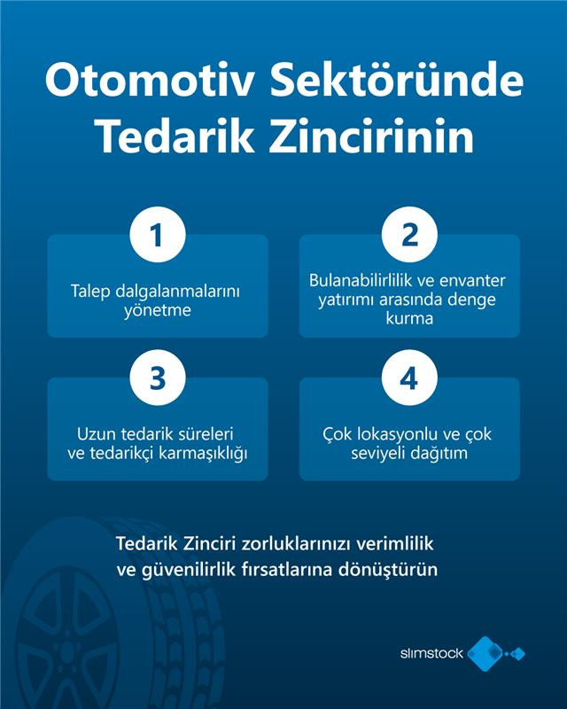Otomotiv Sektörünün Tedarik Zinciri zorlukları