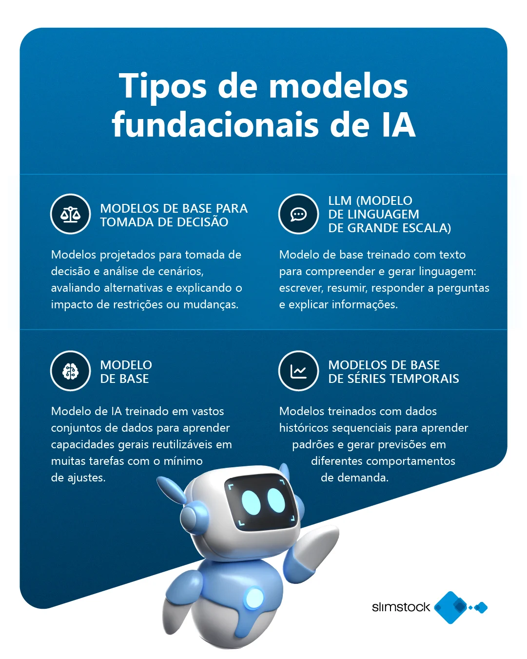 tipos de modelos fundacionais de IA tipos de modelos fundacionais de IA