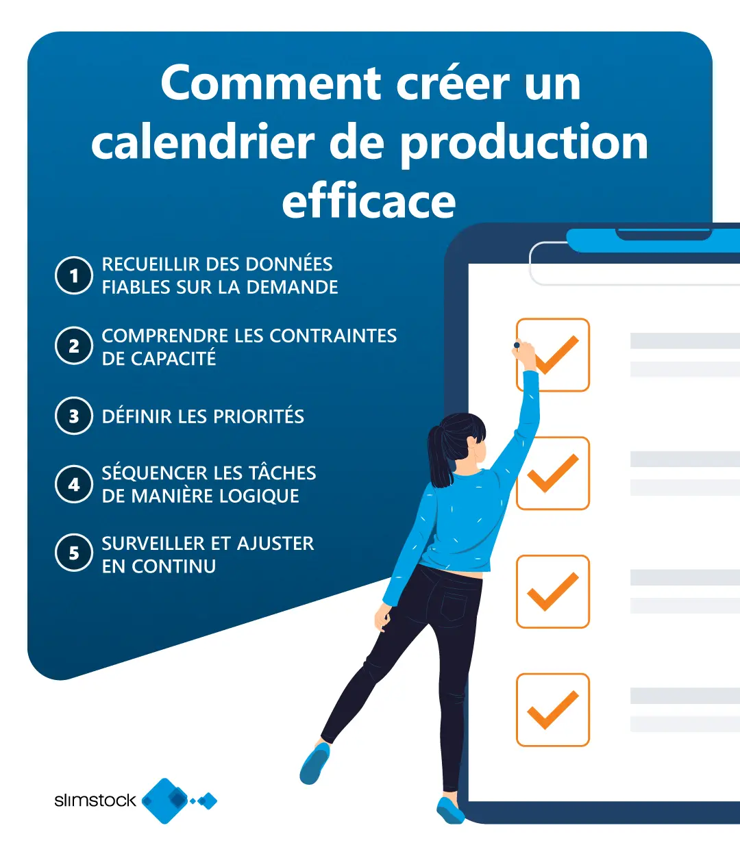 calendrier production efficace