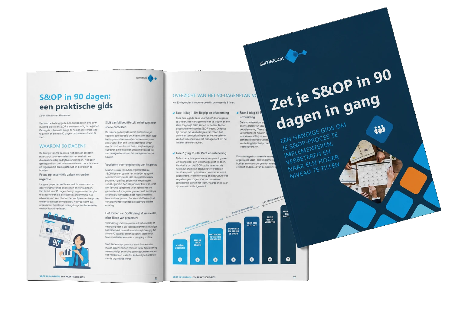 S&OP in 90 dagen