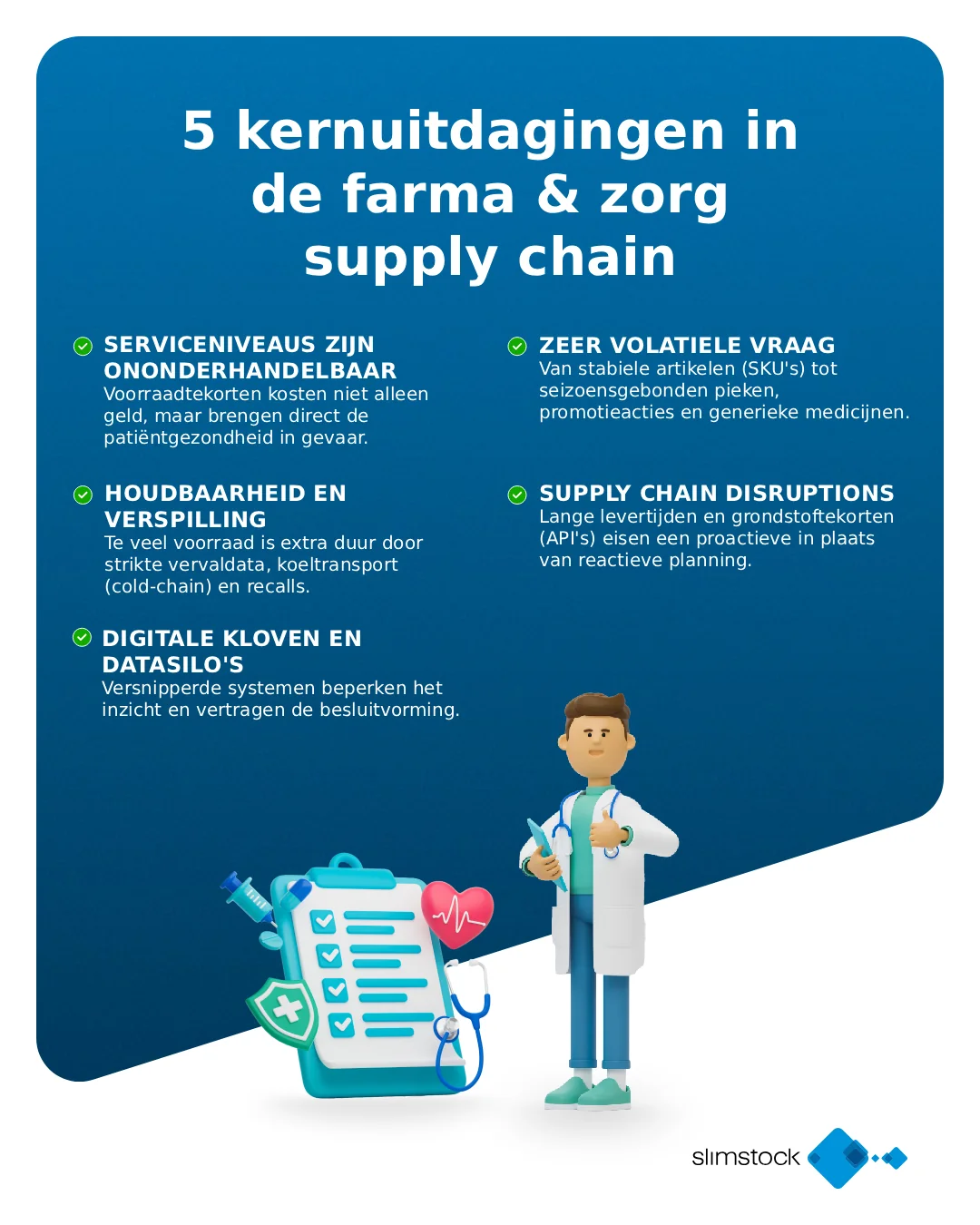Kernuitdagingen ub de farma & zorg supply chain
