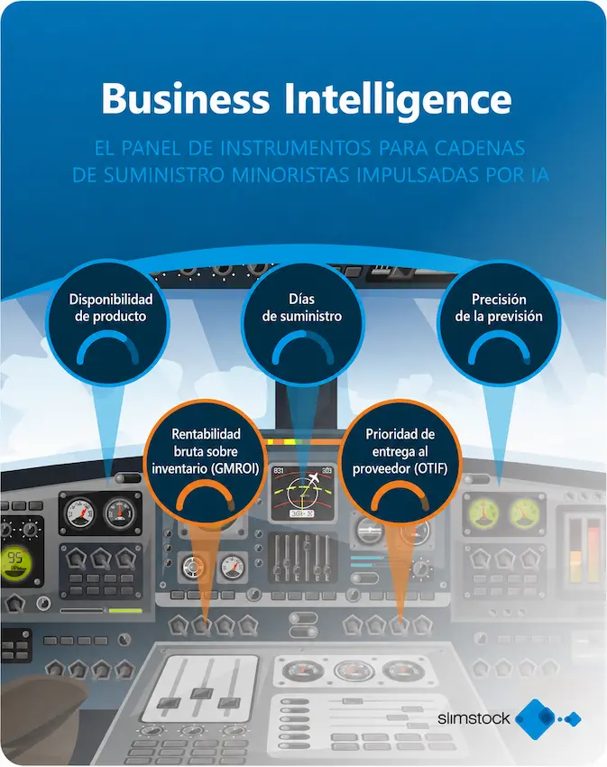 business intelligence en retail