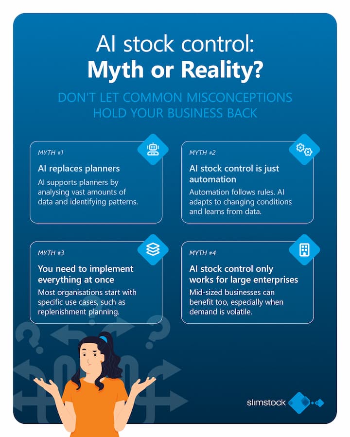 AI stock control myth or reality