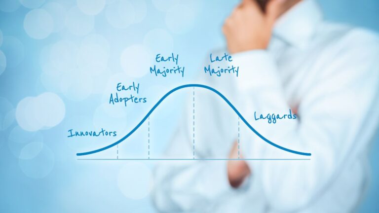 Innovatie en grenzen verleggen in Retail sector