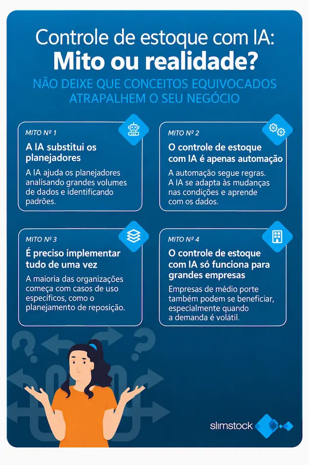 controle estoque com IA